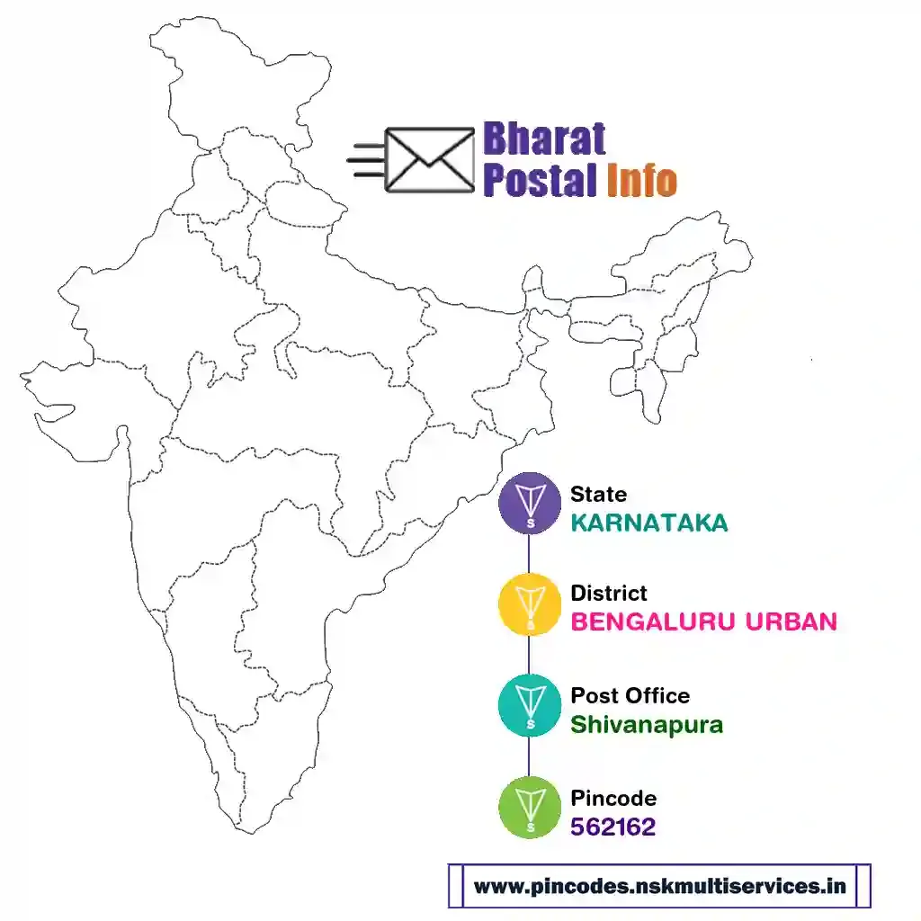 karnataka-bengaluru urban-shivanapura-562162